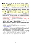 ★부천권_행복주택_예비입주자모집공고문(2025.04.21).pdf