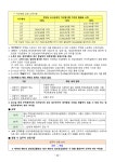 ★부천권_행복주택_예비입주자모집공고문(2025.04.21).pdf