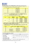 ★부천권_행복주택_예비입주자모집공고문(2025.04.21).pdf