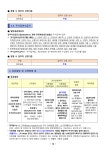 ★부천권_행복주택_예비입주자모집공고문(2025.04.21).pdf