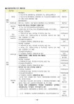 ★부천권_행복주택_예비입주자모집공고문(2025.04.21).pdf