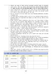 ★부천권_행복주택_예비입주자모집공고문(2025.04.21).pdf