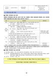 ★부천권_행복주택_예비입주자모집공고문(2025.04.21).pdf