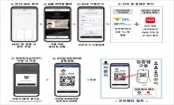블라인드 | 한국도로교통공단 뉴스