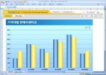 성동구주유소가격비교 서식 검색결과 성동구주유소가격비교 서식 검색결과 by 비즈폼 검색센터