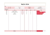 학습계획안 서식 검색결과 학습계획안 서식 검색결과 by 비즈폼 검색센터