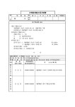 근저당권말소등기신청서 (구분건물) | 비즈폼 - 샘플,양식 다운로드 근저당권말소등기신청서 (구분건물) 샘플, 양식 다운로드