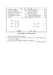 농업회사법인 합명회사 설립등기신청서 | 비즈폼 - 샘플,양식 다운로드 농업회사법인 합명회사 설립등기신청서 샘플, 양식 다운로드