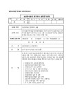 농업회사법인 합자회사 설립등기신청서 | 비즈폼 - 샘플,양식 다운로드 농업회사법인 합자회사 설립등기신청서 샘플, 양식 다운로드