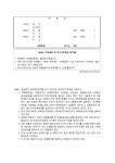 영농(영어)조합법인 변경등기신청서(명칭변경) | 비즈폼 - 샘플,양식 다운로드 영농(영어)조합법인 변경등기신청서(명칭변경) 샘플, 양식 다운로드
