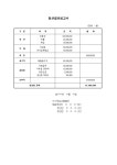 영농(영어)조합법인의 청산종결등기신청서 [첨부서류 2] 결산보고서 | 비즈폼 - 샘플,양식 다운로드 영농(영어)조합법인의 청산종결등기신청서... 