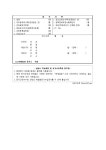 주식회사청산인취임등기신청서 | 비즈폼 - 샘플,양식 다운로드 주식회사청산인취임등기신청서 샘플, 양식 다운로드