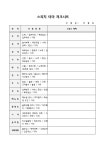 스피치 테마 체크시트 | 비즈폼 - 샘플,양식 다운로드 스피치 테마 체크시트 샘플, 양식 다운로드
