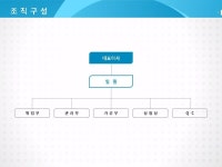 도소매 사업계획서(식육제품 가공, 무역, 육가공, 도소매) | 비즈폼 - 샘플,양식 다운로드 도소매 사업계획서(식육제품 가공, 무역, 육가공, 도소매)... 