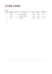 중고물품 판매현황 | 비즈폼 - 샘플,양식 다운로드 중고물품 판매현황 샘플, 양식 다운로드