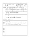 (냉동기, 용기, 특정설비)제조허가신청서 | 비즈폼 - 샘플,양식 다운로드 (냉동기, 용기, 특정설비)제조허가신청서 샘플, 양식 다운로드