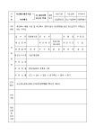 개선 이행 보고서(축산폐수배출시설, 축산폐수정화시설)(별지26호)(1991.9.5 승인) | 비즈폼 - 샘플,양식 다운로드 개선 이행 보고서... 