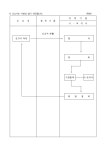 (계량기제작업, 계량기수리업, 계량증명업)공장(또는 사업장)이전신고서 | 비즈폼 - 샘플,양식 다운로드 (계량기제작업, 계량기수리업, 계량증명업)... 