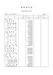 대차대조표(주식회사) | 비즈폼 - 샘플,양식 다운로드 대차대조표(주식회사) 샘플, 양식 다운로드