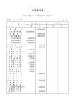 손익계산서 | 비즈폼 - 샘플,양식 다운로드 손익계산서 샘플, 양식 다운로드