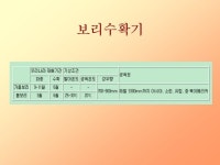 프리젠테이션 자료(식품영양_보리) | 비즈폼 - 샘플,양식 다운로드 프리젠테이션 자료(식품영양_보리) 샘플, 양식 다운로드