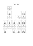 외가 가계도 촌수표 | 비즈폼 - 샘플,양식 다운로드 외가 가계도 촌수표 샘플, 양식 다운로드