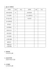 출납원 사무인계인수서 | 비즈폼 - 샘플,양식 다운로드 출납원 사무인계인수서 샘플, 양식 다운로드