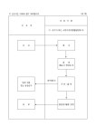 학담약지정취급소 | 위험물(제조소저장소취급소)품명, 수량 또는 지정수량 배수의 변경신고서(별지 제19호서식) | 비즈폼 - 샘플,양식 다운로드 위험물...