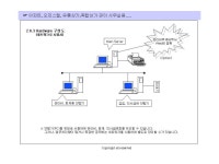 상가종합관리시스템 제안서 | 비즈폼 - 샘플,양식 다운로드 상가종합관리시스템 제안서 샘플, 양식 다운로드