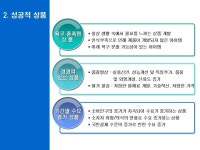 사업계획서 (예제 요령 방법 아이템발굴 작성요령_기업) | 비즈폼 - 샘플,양식 다운로드 사업계획서 (예제 요령 방법 아이템발굴 작성요령_기업)... 