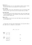 세무법인비즈택스강 | 세무대리계약서(공익법인 세무확인용) | 비즈폼 - 샘플,양식 다운로드 세무대리계약서(공익법인 세무확인용) 샘플, 양식 다운로드
