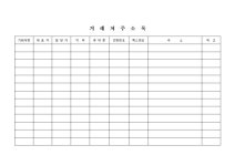 거래처 주소록(담당자포함) | 비즈폼 - 샘플,양식 다운로드 거래처 주소록(담당자포함) 샘플, 양식 다운로드