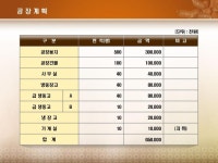 식육제품 가공, 무역 사업계획서(육가공, 도소매) | 비즈폼 - 샘플,양식 다운로드 식육제품 가공, 무역 사업계획서(육가공, 도소매) 샘플, 양식... 