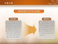 식육제품 가공, 무역 사업계획서(육가공, 도소매) | 비즈폼 - 샘플,양식 다운로드 식육제품 가공, 무역 사업계획서(육가공, 도소매) 샘플, 양식... 