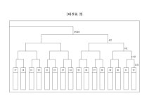 축구 대진표(32강) | 비즈폼 - 샘플,양식 다운로드 축구 대진표(32강) 샘플, 양식 다운로드