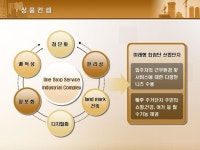 아파트형 공장 사업계획서 | 비즈폼 - 샘플,양식 다운로드 아파트형 공장 사업계획서 샘플, 양식 다운로드