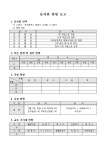 유치원 현황 보고 | 비즈폼 - 샘플,양식 다운로드 유치원 현황 보고 샘플, 양식 다운로드