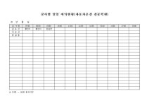 자동차일일구주 | 강사별 일일 예약현황(자동차운전 전문학원) | 비즈폼 - 샘플,양식 다운로드 강사별 일일 예약현황(자동차운전 전문학원) 샘플, 양식 다운로드