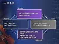 노래연습장 사업계획서 | 비즈폼 - 샘플,양식 다운로드 노래연습장 사업계획서 샘플, 양식 다운로드