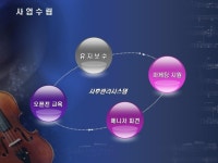 노래연습장 사업계획서 | 비즈폼 - 샘플,양식 다운로드 노래연습장 사업계획서 샘플, 양식 다운로드