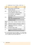 [2010년 연말정산]근로자를 위한 연말정산 안내 | 비즈폼 - 샘플,양식 다운로드 [2010년 연말정산]근로자를 위한 연말정산 안내 샘플, 양식... 