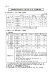 2011년 중소기업 정책자금 융자신청 긴급경영안정자금 사업계획서 샘플 | 비즈폼 - 샘플,양식 다운로드 2011년 중소기업 정책자금 융자신청... 