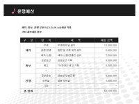 공연문화 뮤지컬 기획서(원페이지 기획서 PPT패키지) | 비즈폼 - 샘플,양식 다운로드 공연문화 뮤지컬 기획서(원페이지 기획서 PPT패키지) 샘플... 