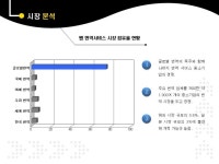 웹컨텐츠 번역 웹서비스 제안서(원페이지 제안서+PPT패키지) | 비즈폼 - 샘플,양식 다운로드 웹컨텐츠 번역 웹서비스 제안서(원페이지 제안서... 