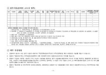장애인 고용계획 및 실시상황 보고서 작성관련 자료 안내 | 비즈폼 - 샘플,양식 다운로드 장애인 고용계획 및 실시상황 보고서 작성관련 자료 안내... 