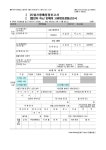 사업자등록정정신고서, 법인이 아닌 단체의 고유번호정정신고서 [부가가치세법 시행규칙 서식7] | 비즈폼 - 샘플,양식 다운로드... 