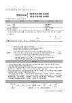 장수마을보양원건강기능식품판매업 | 영업신고서[건강기능식품수입업,건강기능식품판매업] | 비즈폼 - 샘플,양식 다운로드 영업신고서[건강기능식품수입업,건강기능식품판매업] 샘플...
