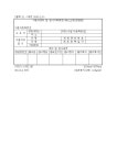 [부록 3] 자동차정비및검사기록대장[제61조제2항관련] | 비즈폼 - 샘플,양식 다운로드 [부록 3] 자동차정비및검사기록대장[제61조제2항관련]... 