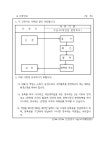 게임제작업 등록신청서 | 비즈폼 - 샘플,양식 다운로드 게임제작업 등록신청서 샘플, 양식 다운로드