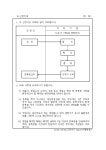 청소년게임제공업ㆍ인터넷컴퓨터게임시설제공업 등록신청서 | 비즈폼 - 샘플,양식 다운로드 청소년게임제공업ㆍ인터넷컴퓨터게임시설제공업... 